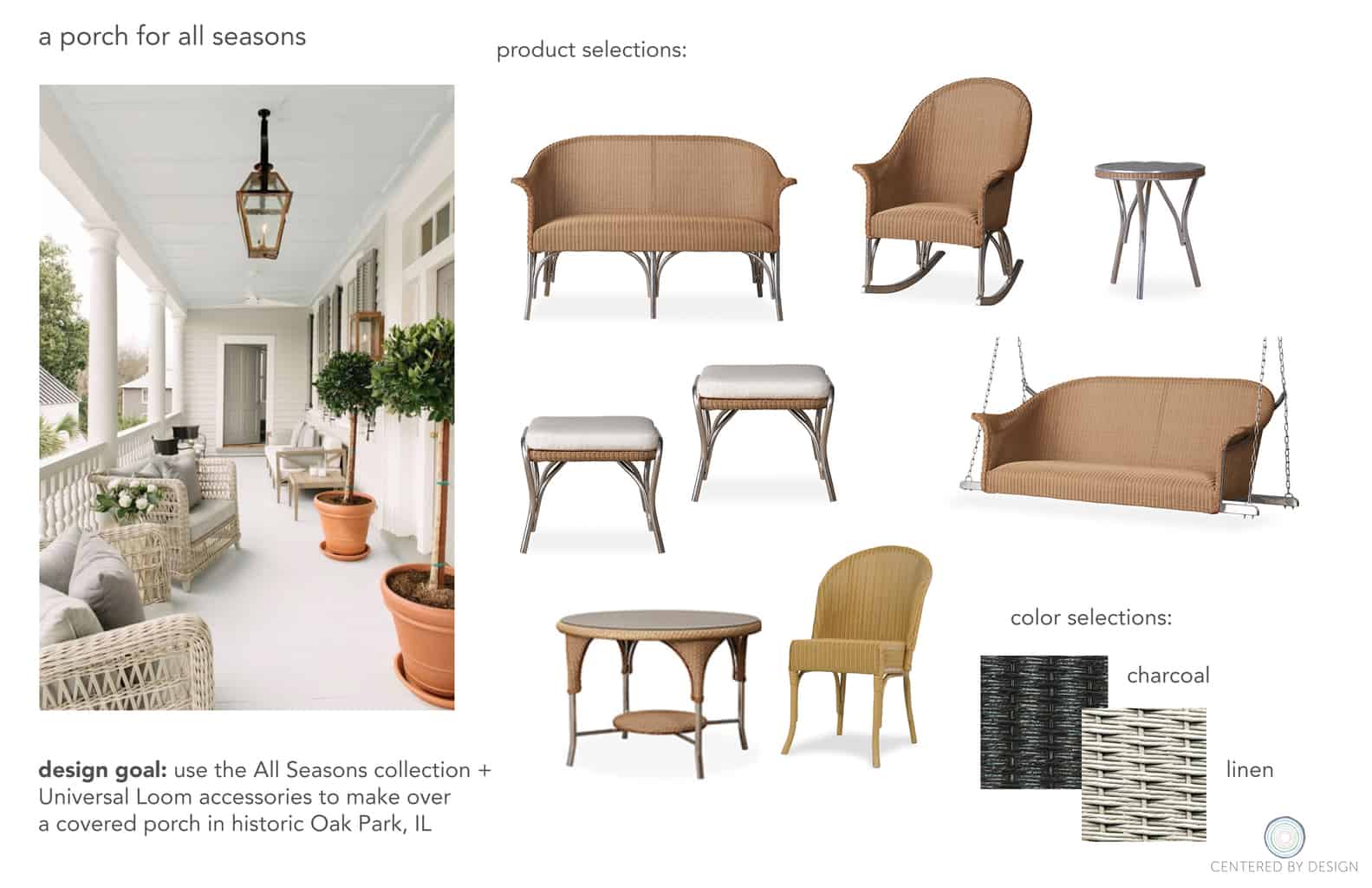 Graphic with different styles of patio chairs and tables