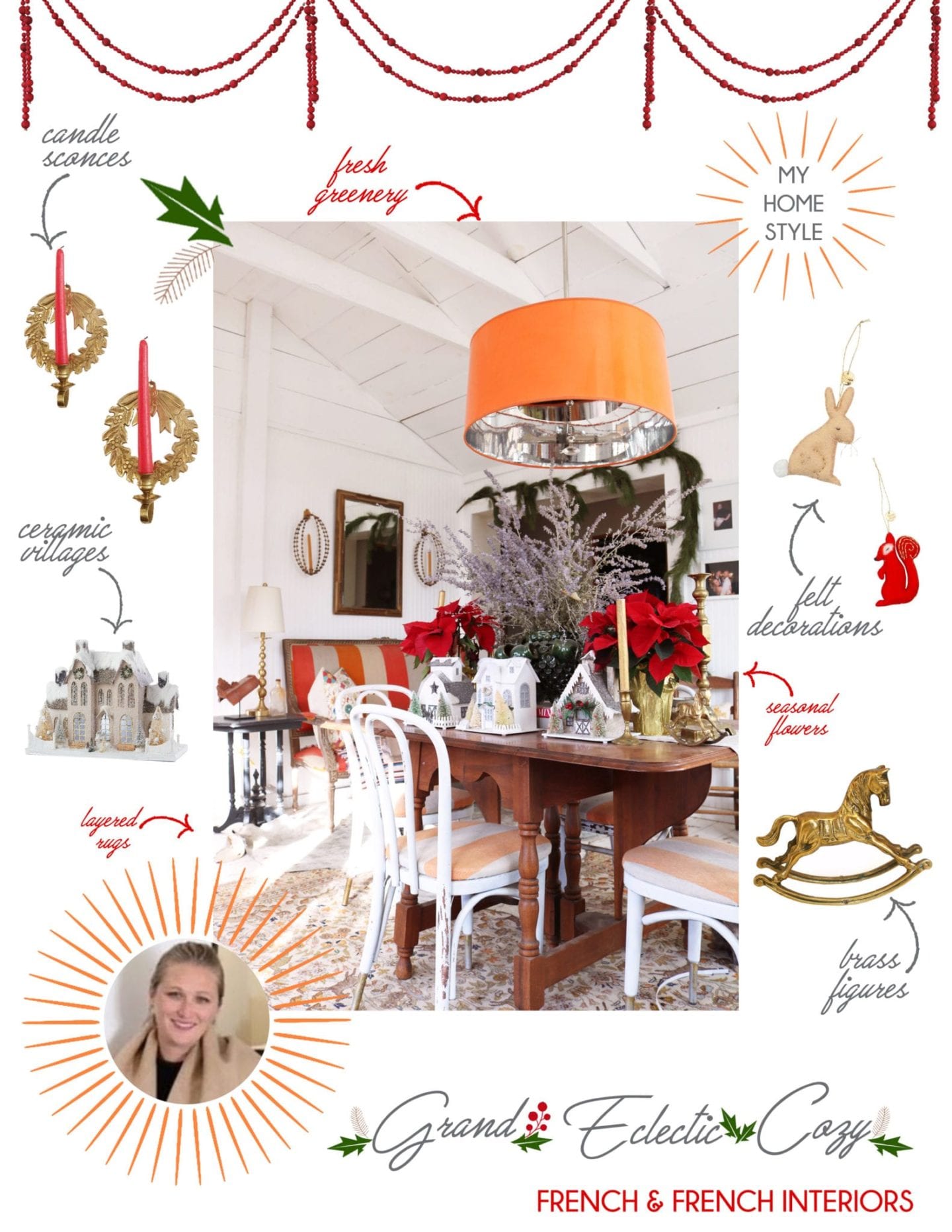 2019 My Home Style Christmas Blog Hop French & French Interiors Collage